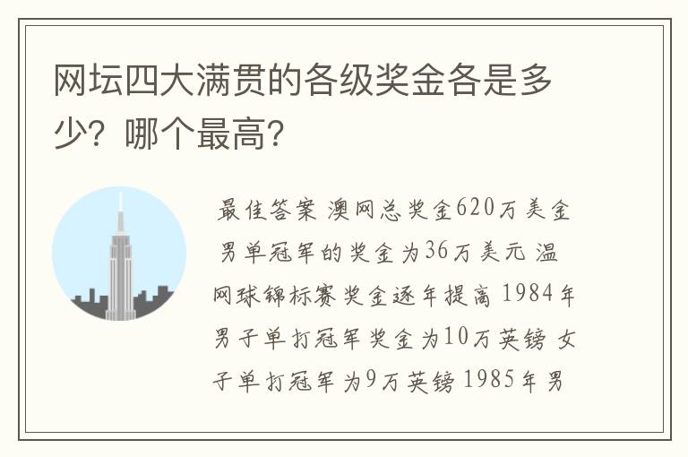 网坛四大满贯的各级奖金各是多少?哪个最高?
