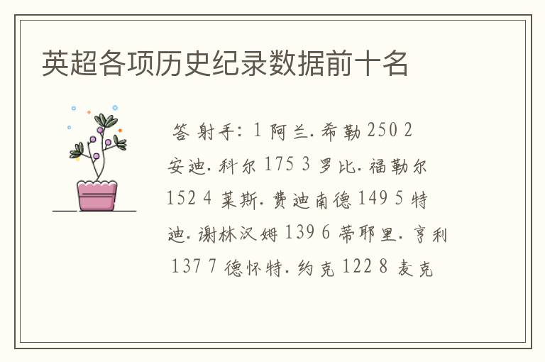 英超各项历史纪录数据前十名