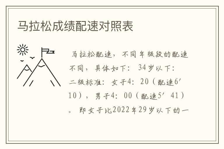马拉松成绩配速对照表