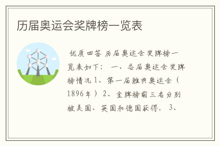 历届奥运会奖牌榜一览表