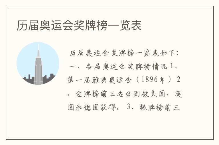 历届奥运会奖牌榜一览表