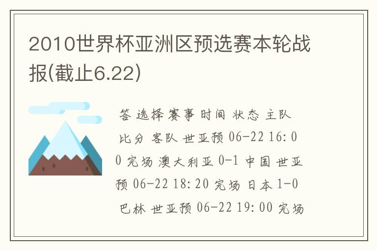 2010世界杯亚洲区预选赛本轮战报(截止6.22)