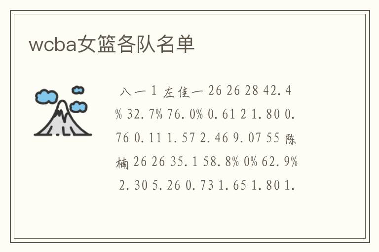 wcba女篮各队名单