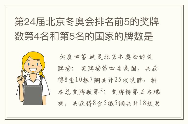第24届北京冬奥会排名前5的奖牌数第4名和第5名的国家的牌数是多少?