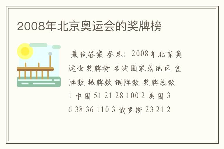 2008年北京奥运会的奖牌榜