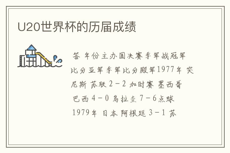 U20世界杯的历届成绩