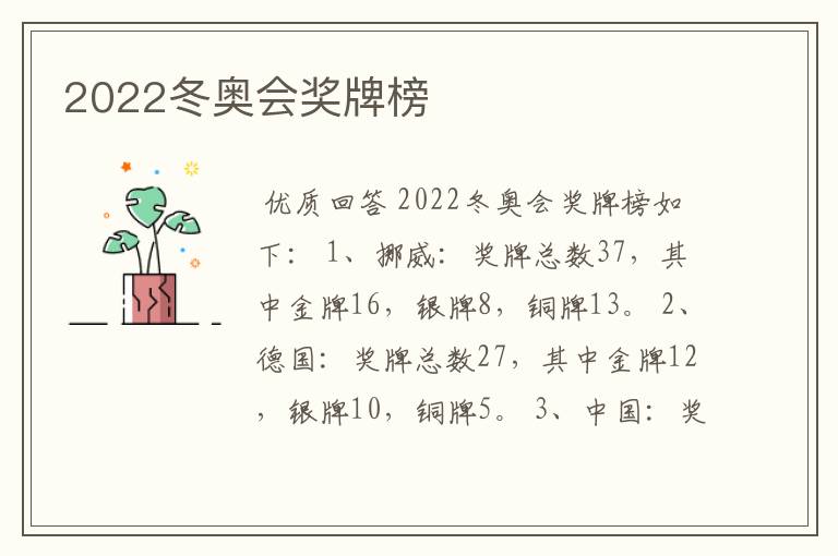 2022冬奥会奖牌榜