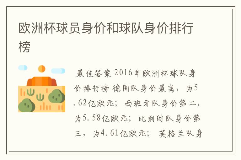 欧洲杯球员身价和球队身价排行榜
