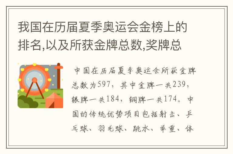 我国在历届夏季奥运会金榜上的排名,以及所获金牌总数,奖牌总数,奖牌分布等情况