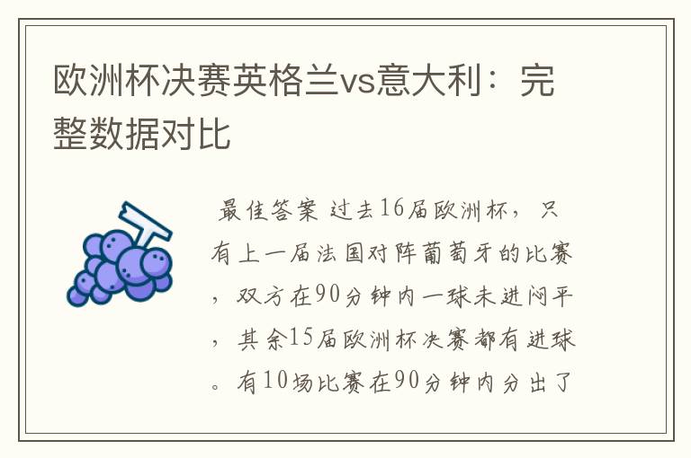 欧洲杯决赛英格兰vs意大利:完整数据对比
