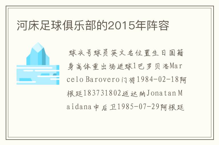 河床足球俱乐部的2015年阵容