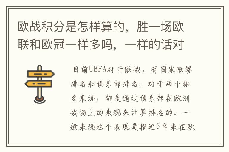 欧战积分是怎样算的,胜一场欧联和欧冠一样多吗,一样的话对意甲太不公平了。