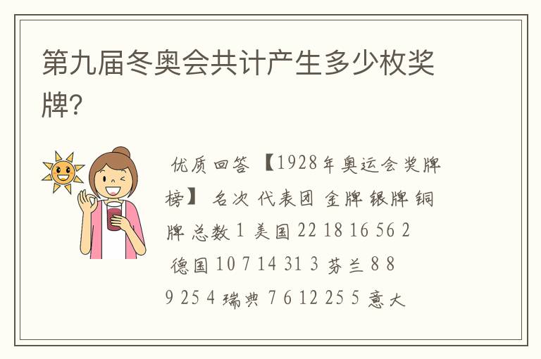 第九届冬奥会共计产生多少枚奖牌？