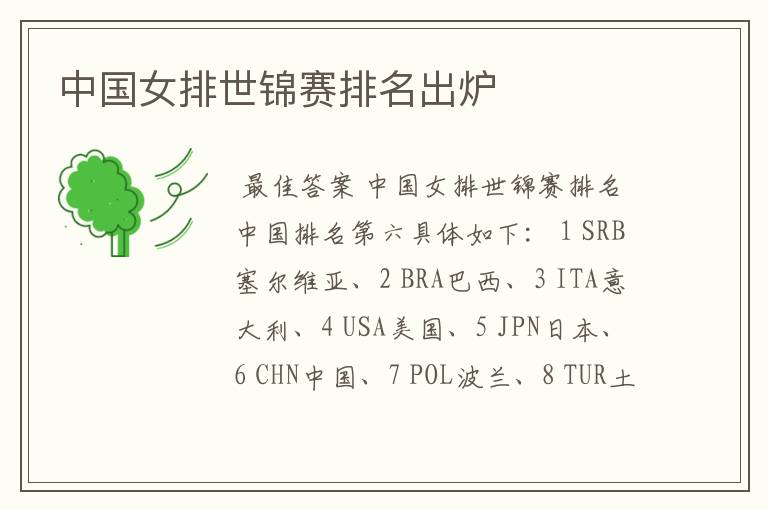 中国女排世锦赛排名出炉