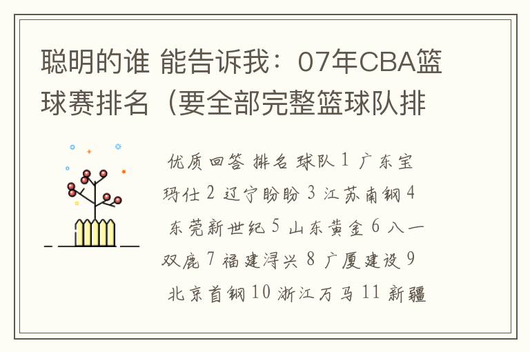 聪明的谁 能告诉我:07年CBA篮球赛排名(要全部完整篮球队排名)