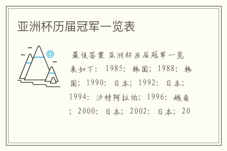 亚洲杯历届冠军一览表