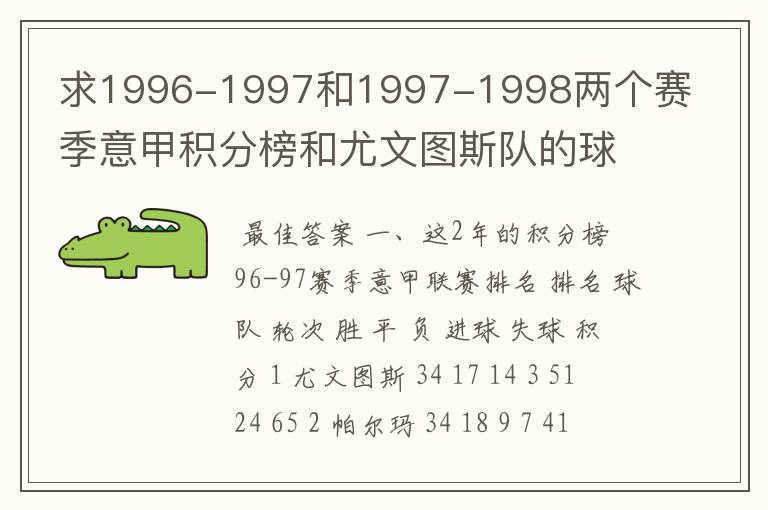 求1996-1997和1997-1998两个赛季意甲积分榜和尤文图斯队的球员名单!