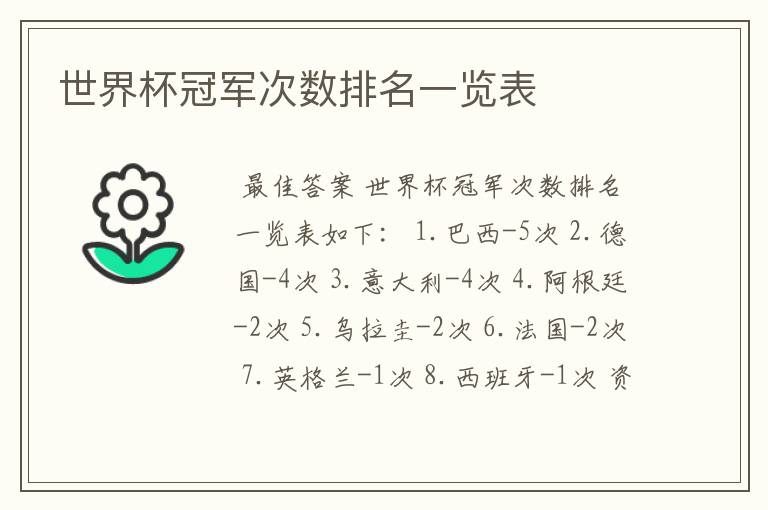 世界杯冠军次数排名一览表