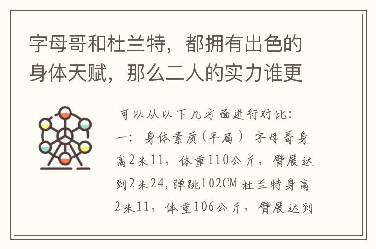 字母哥和杜兰特,都拥有出色的身体天赋,那么二人的实力谁更强?