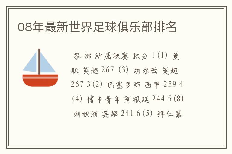 08年最新世界足球俱乐部排名