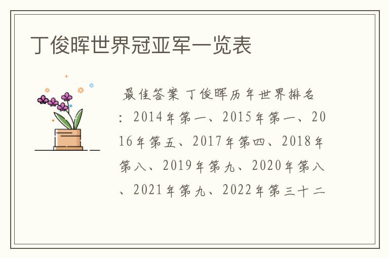 丁俊晖世界冠亚军一览表