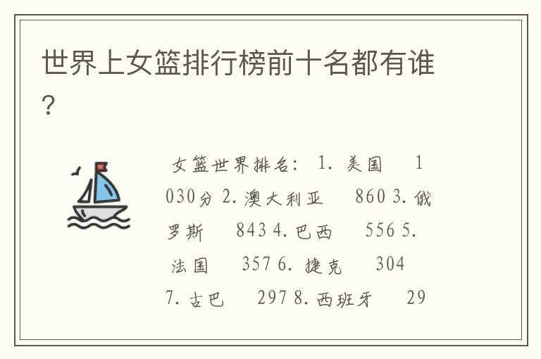 世界上女篮排行榜前十名都有谁?