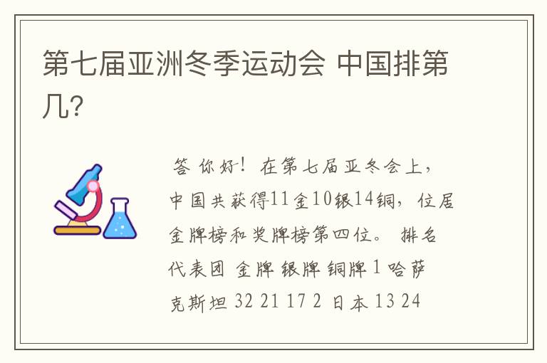 第七届亚洲冬季运动会 中国排第几?