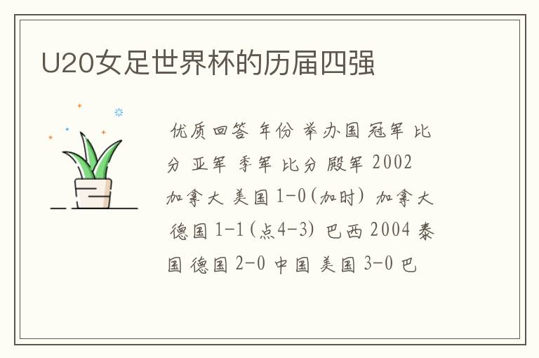 U20女足世界杯的历届四强