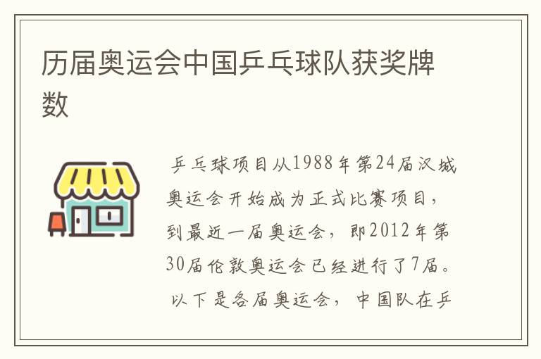 历届奥运会中国乒乓球队获奖牌数
