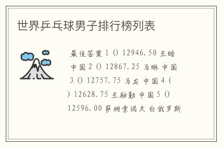 世界乒乓球男子排行榜列表