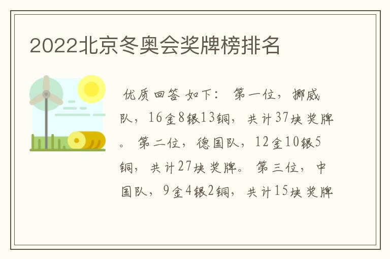 2022北京冬奥会奖牌榜排名