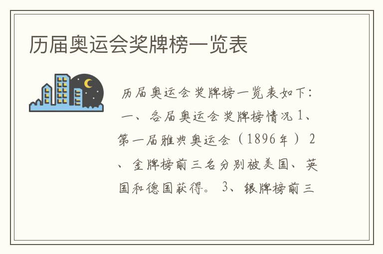 历届奥运会奖牌榜一览表