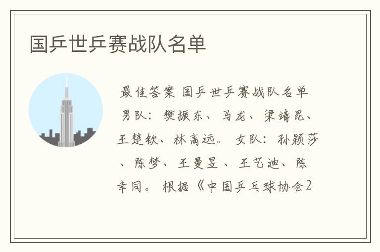 国乒世乒赛战队名单