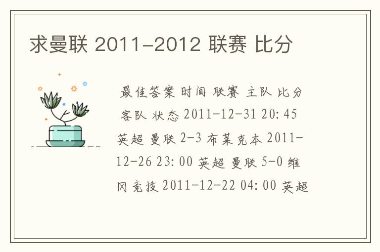 求曼联 2011-2012 联赛 比分