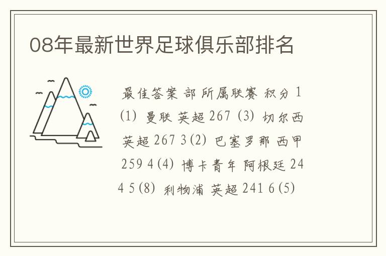 08年最新世界足球俱乐部排名