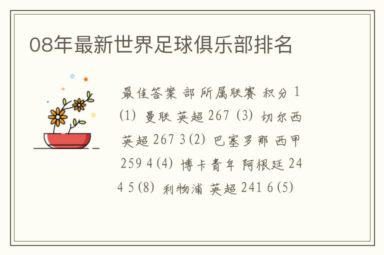 08年最新世界足球俱乐部排名