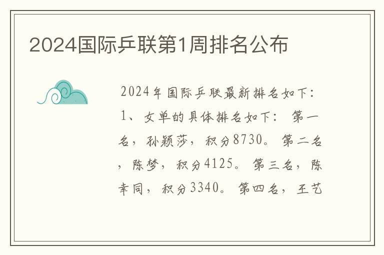 2024国际乒联第1周排名公布