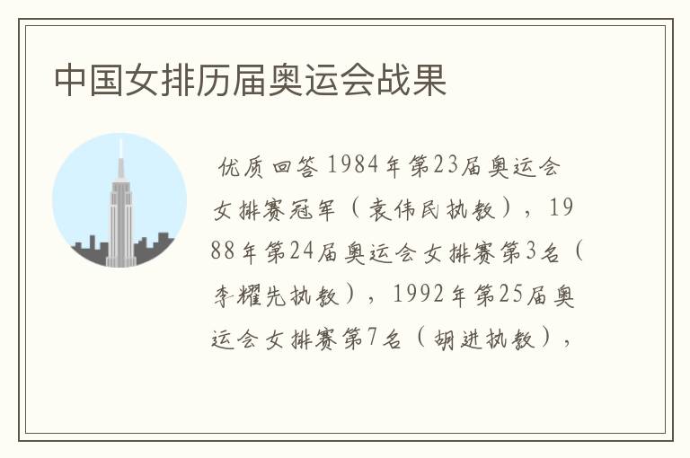 中国女排历届奥运会战果