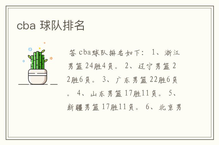 cba 球队排名