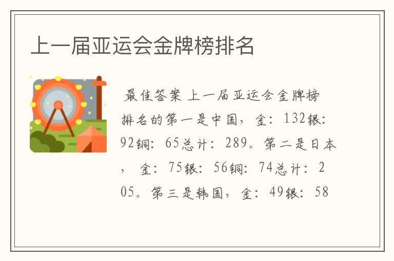 上一届亚运会金牌榜排名