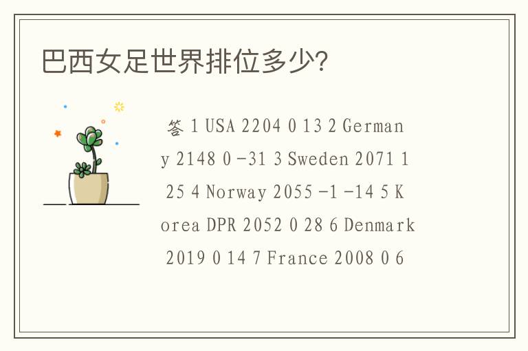 巴西女足世界排位多少?