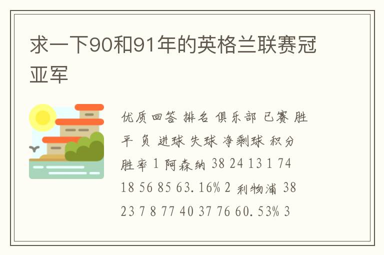 求一下90和91年的英格兰联赛冠亚军