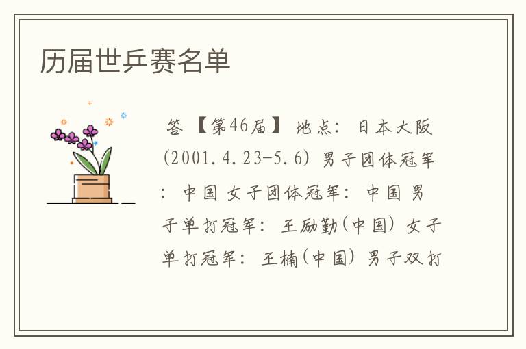 历届世乒赛名单