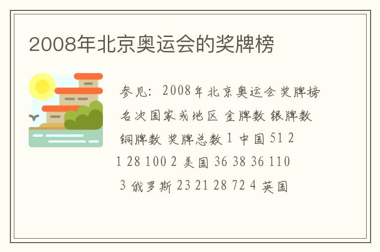 2008年北京奥运会的奖牌榜