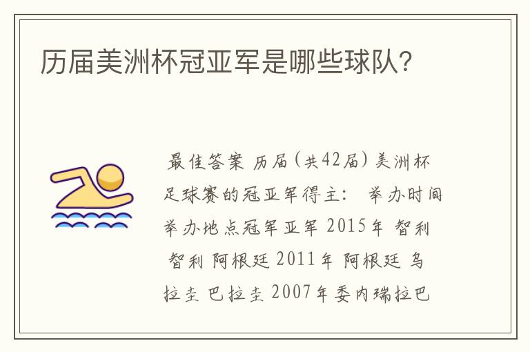 历届美洲杯冠亚军是哪些球队？