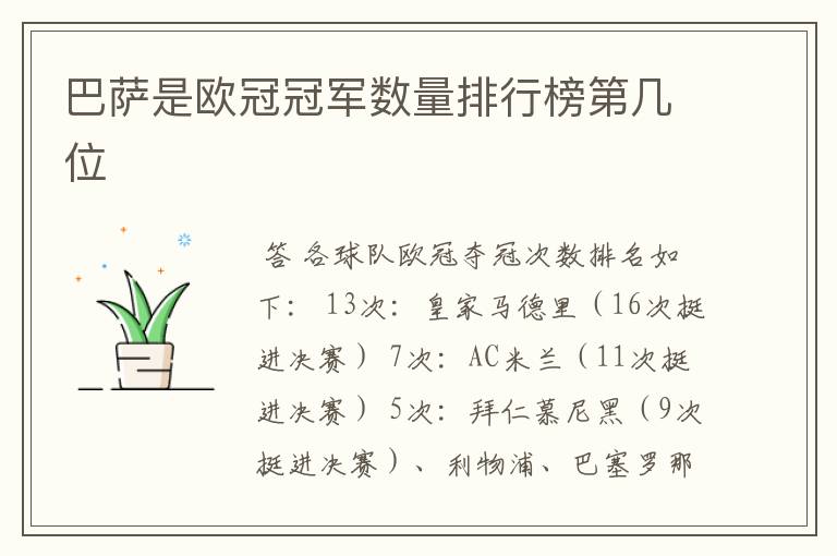 巴萨是欧冠冠军数量排行榜第几位