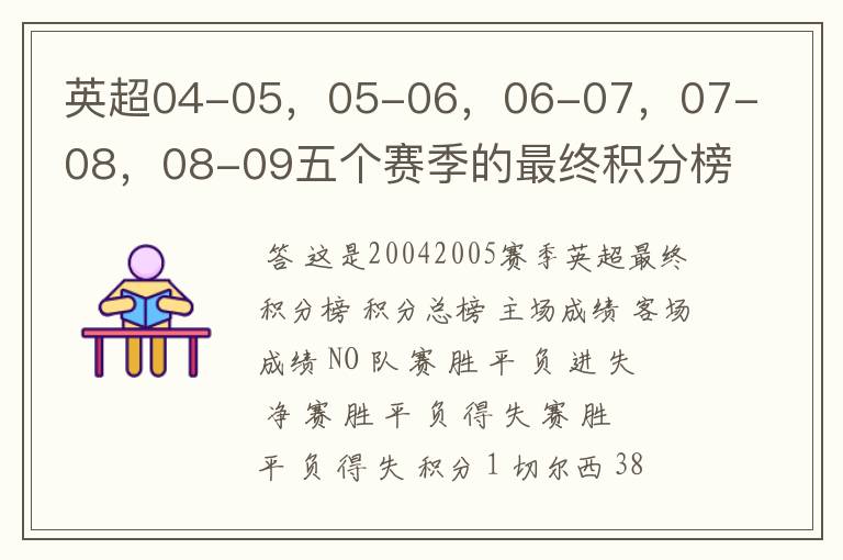 英超04-05,05-06,06-07,07-08,08-09五个赛季的最终积分榜?
