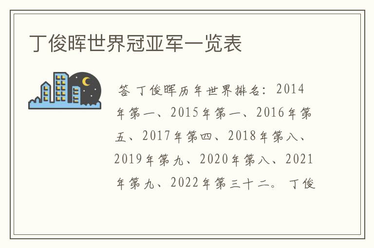 丁俊晖世界冠亚军一览表