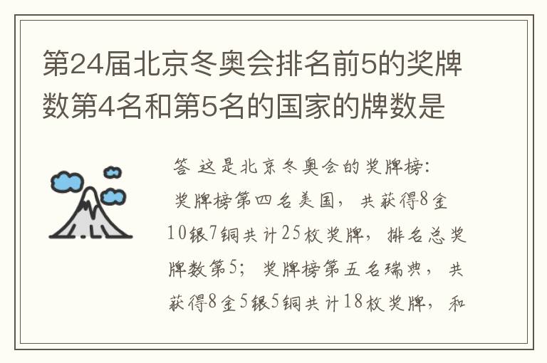 第24届北京冬奥会排名前5的奖牌数第4名和第5名的国家的牌数是多少?