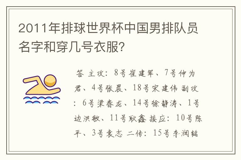 2011年排球世界杯中国男排队员名字和穿几号衣服?